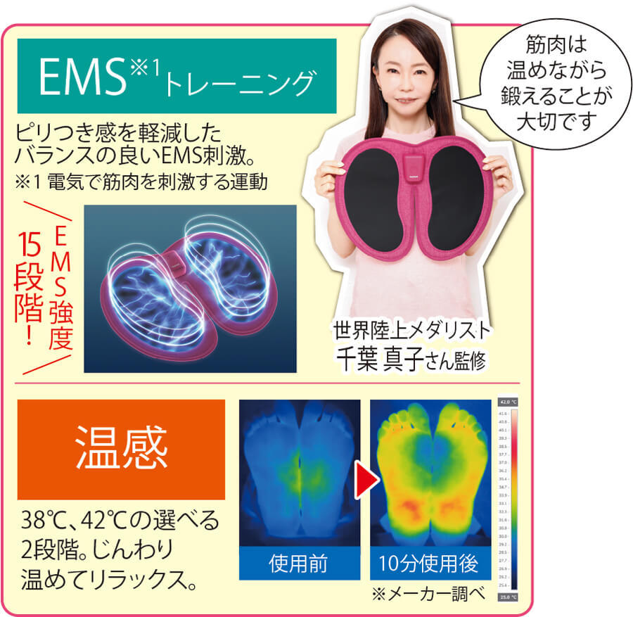 ジョグフット 歩トレパッド | ことせ(ことせ通販)|60歳からの女性向け